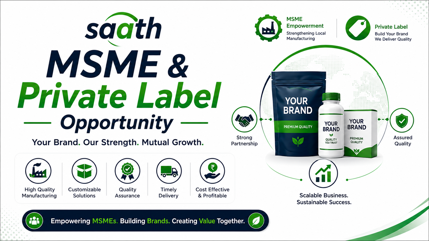 MSME & Private Label Opportunity